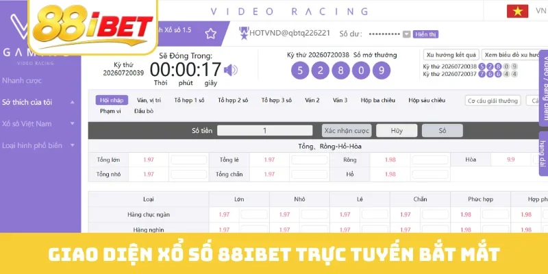Giao diện xổ số 88IBET trực tuyến bắt mắt