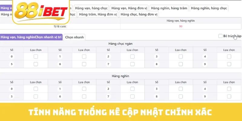 Tính năng thống kê cập nhật chính xác